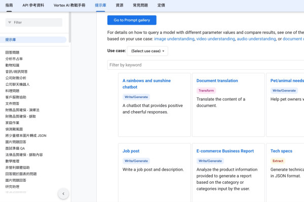 Accelerating Generative AI Development with Google Cloud Vertex AI Prompt Gallery