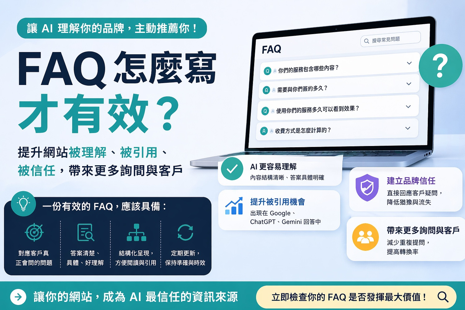 FAQ 怎麼寫才有效？