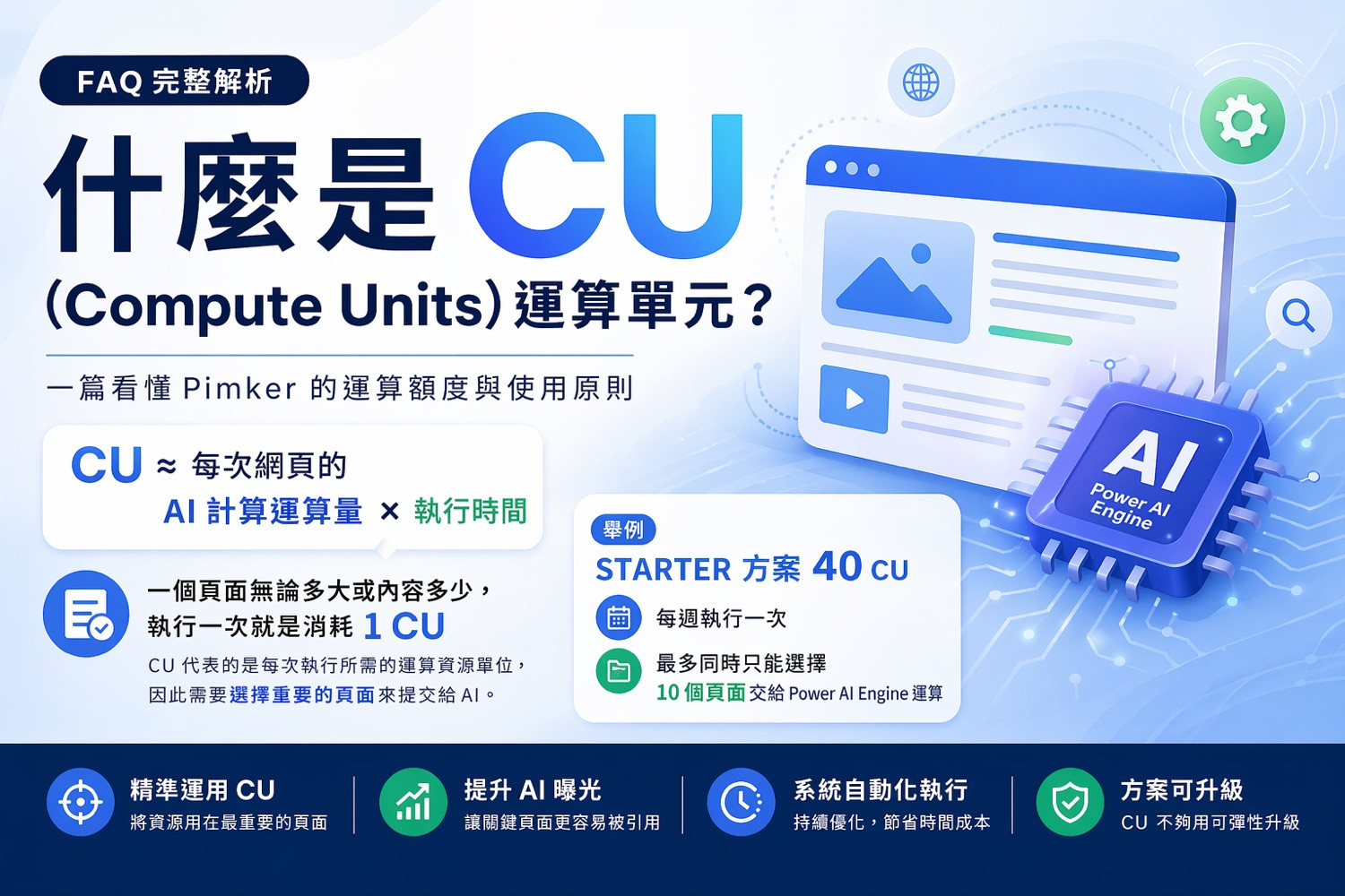 什麼是 CU（Compute Units）運算單元？一次看懂 Pimker 的 CU 怎麼算