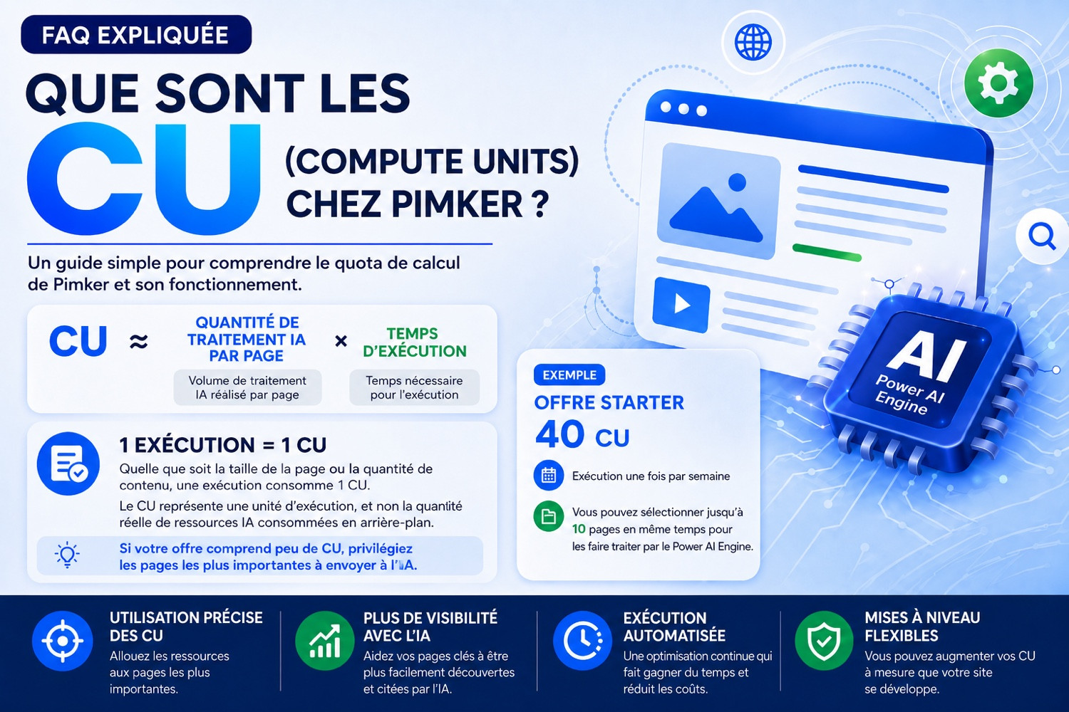 Qu’est-ce que le CU (Compute Units) ? Guide simple pour comprendre le fonctionnement du CU chez Pimker