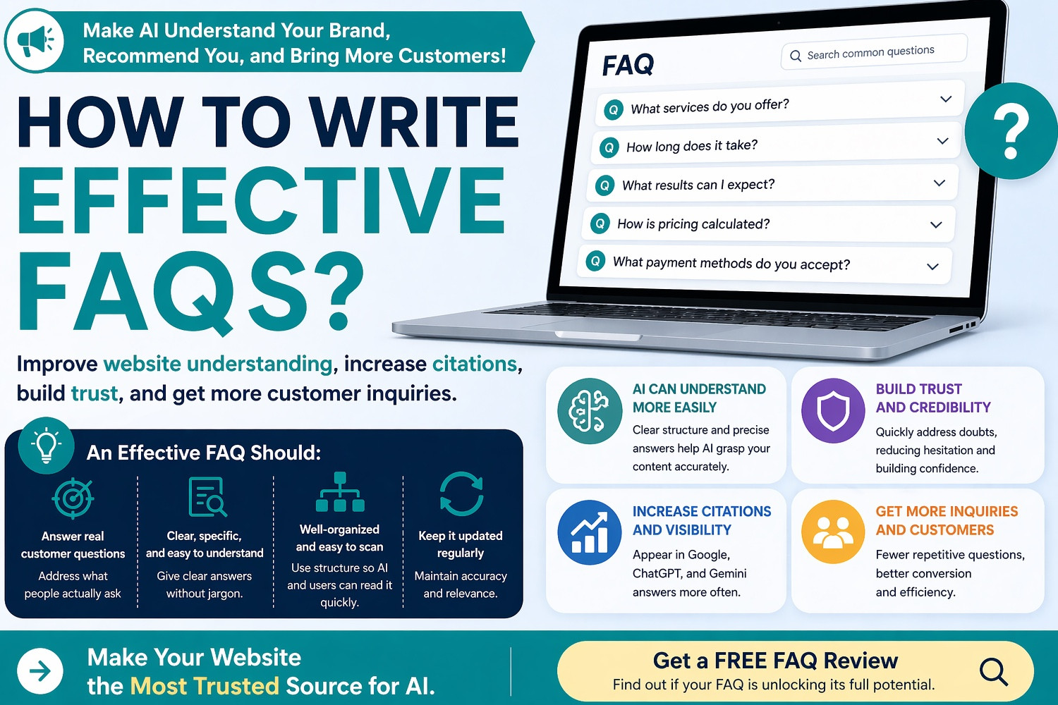 How to Write an Effective FAQ?
