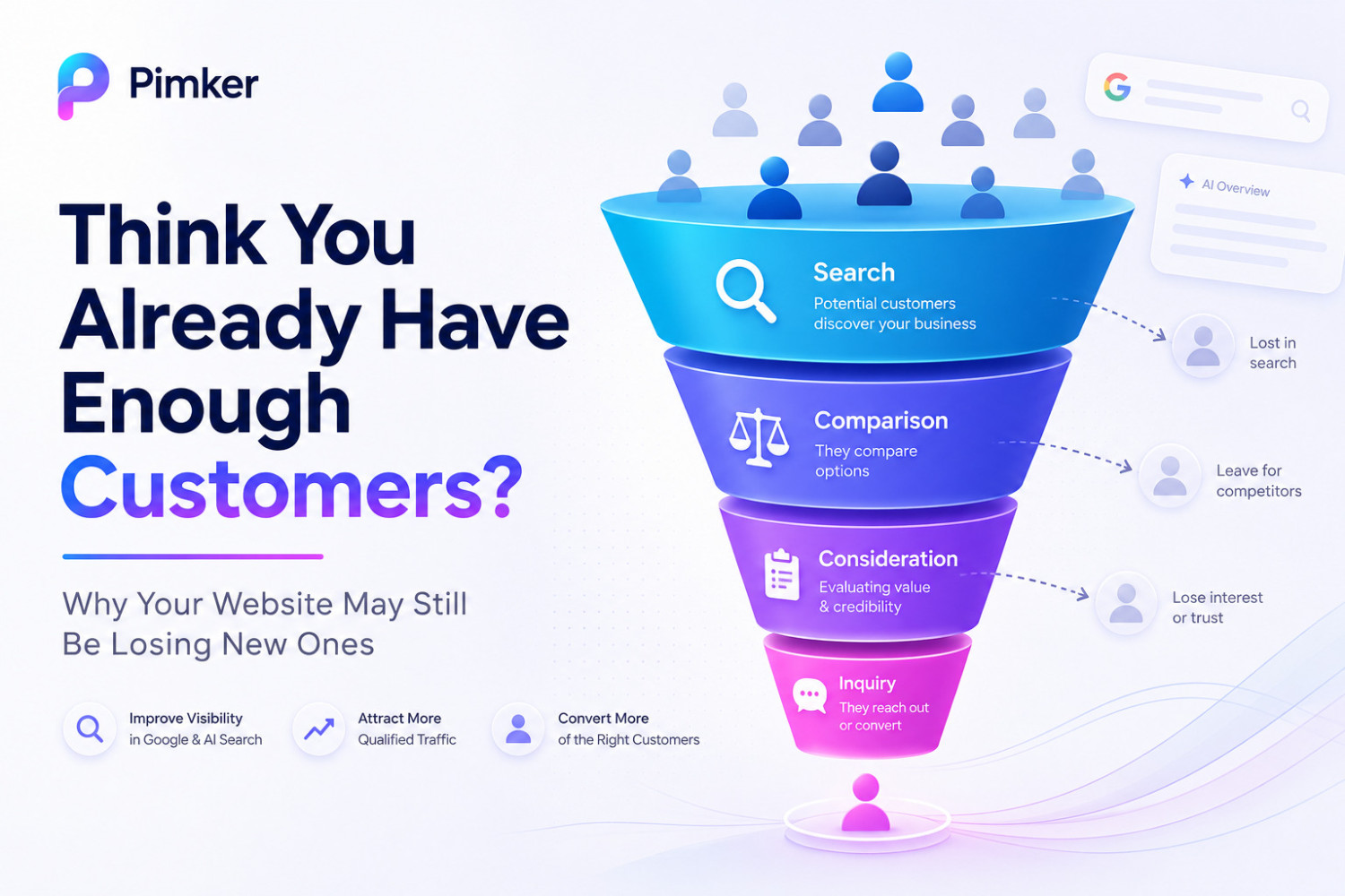 Think You Already Have Enough Customers? Why Your Website May Still Be Losing New Ones