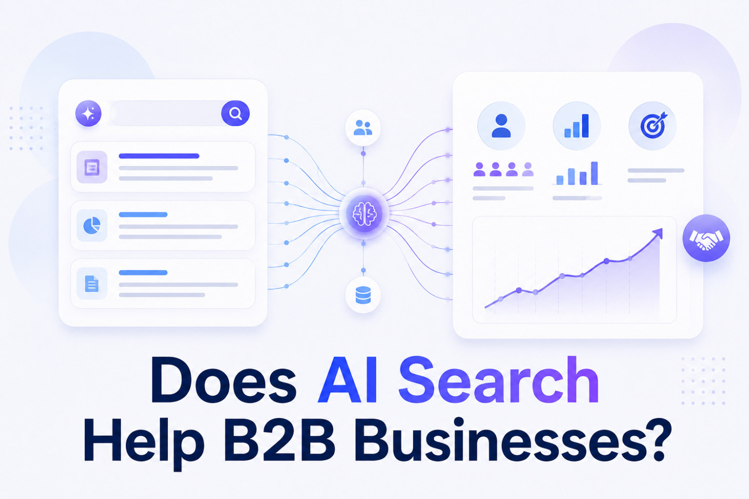 Does AI Search Help B2B Businesses?