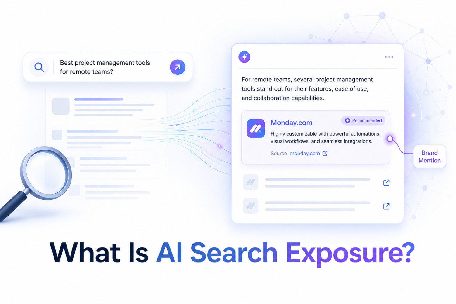 What Is AI Search Exposure?