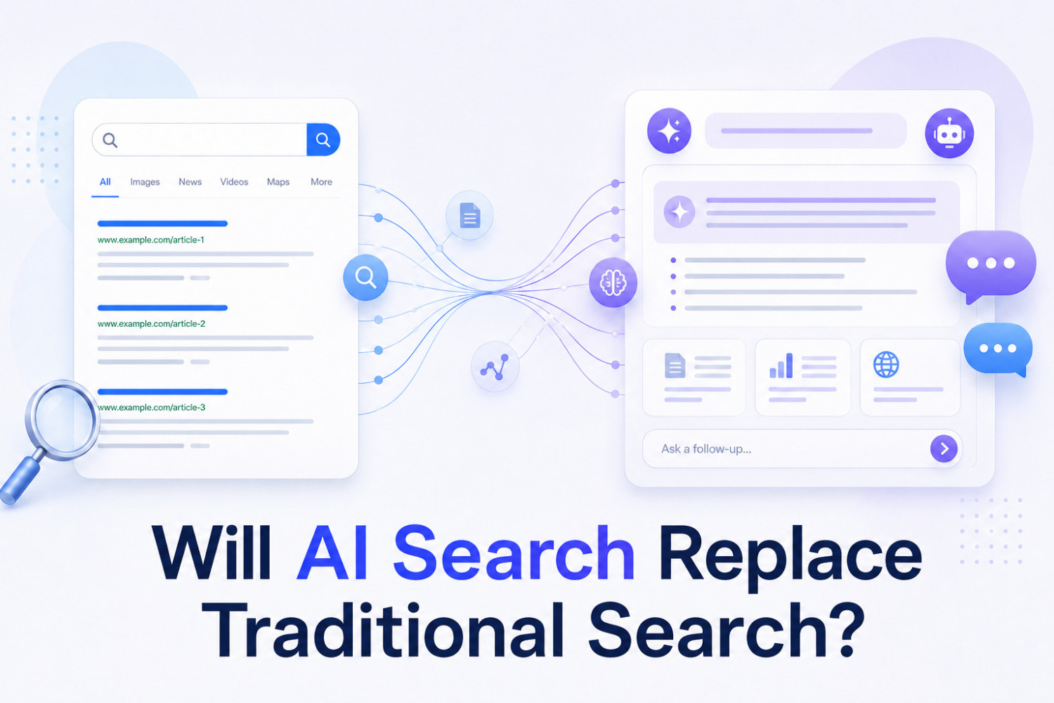 Will AI Search Replace Traditional Search?
