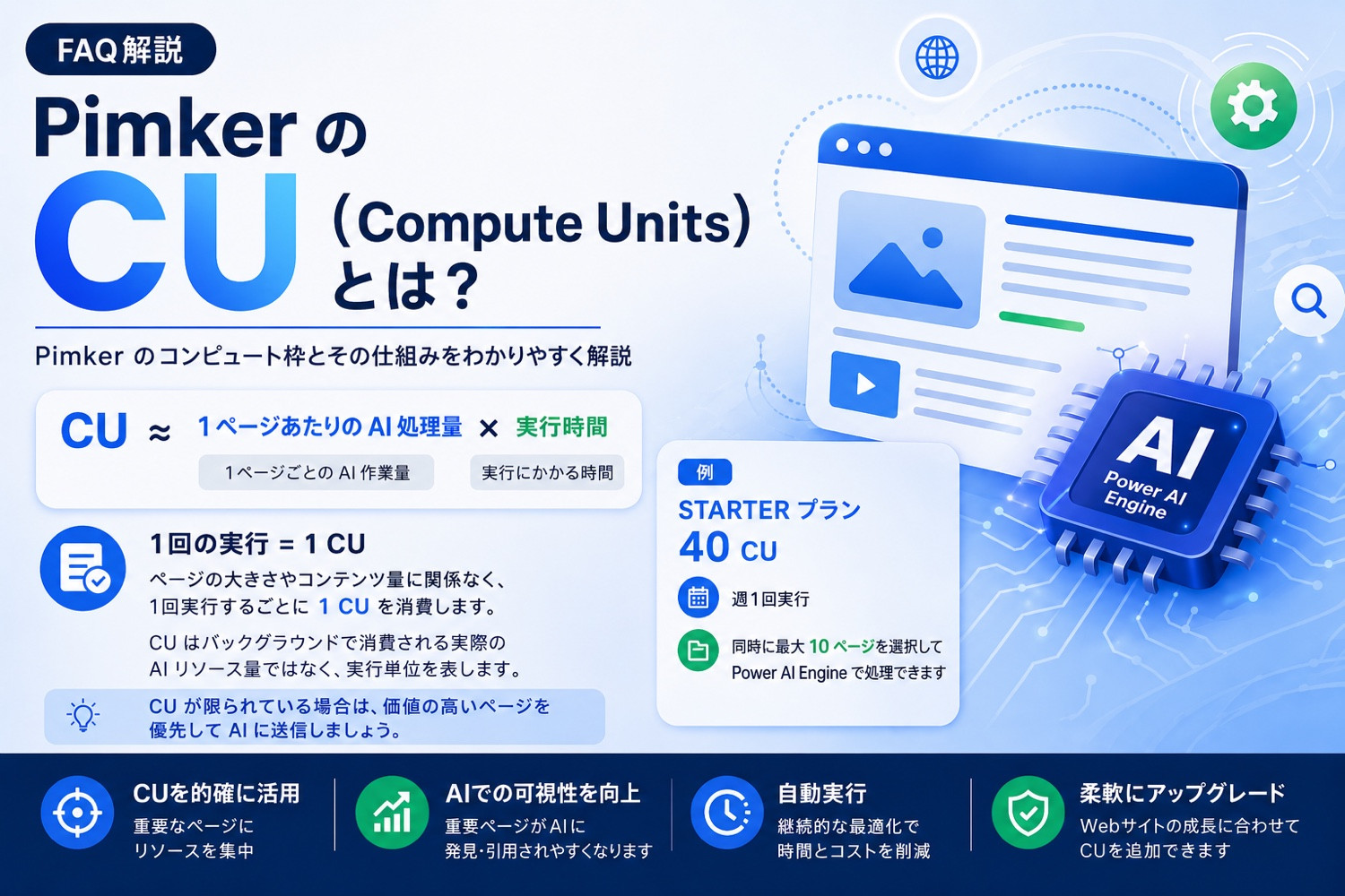 CU（Compute Units）とは？Pimker の CU の仕組みをわかりやすく解説
