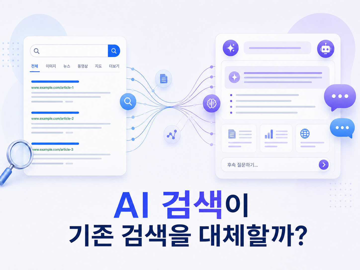 AI 검색은 기존 검색을 대체할까요?