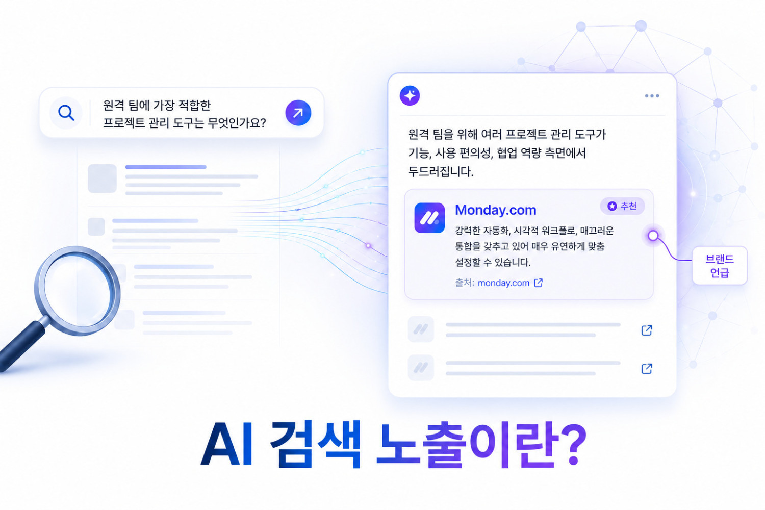 AI 검색 노출이란?