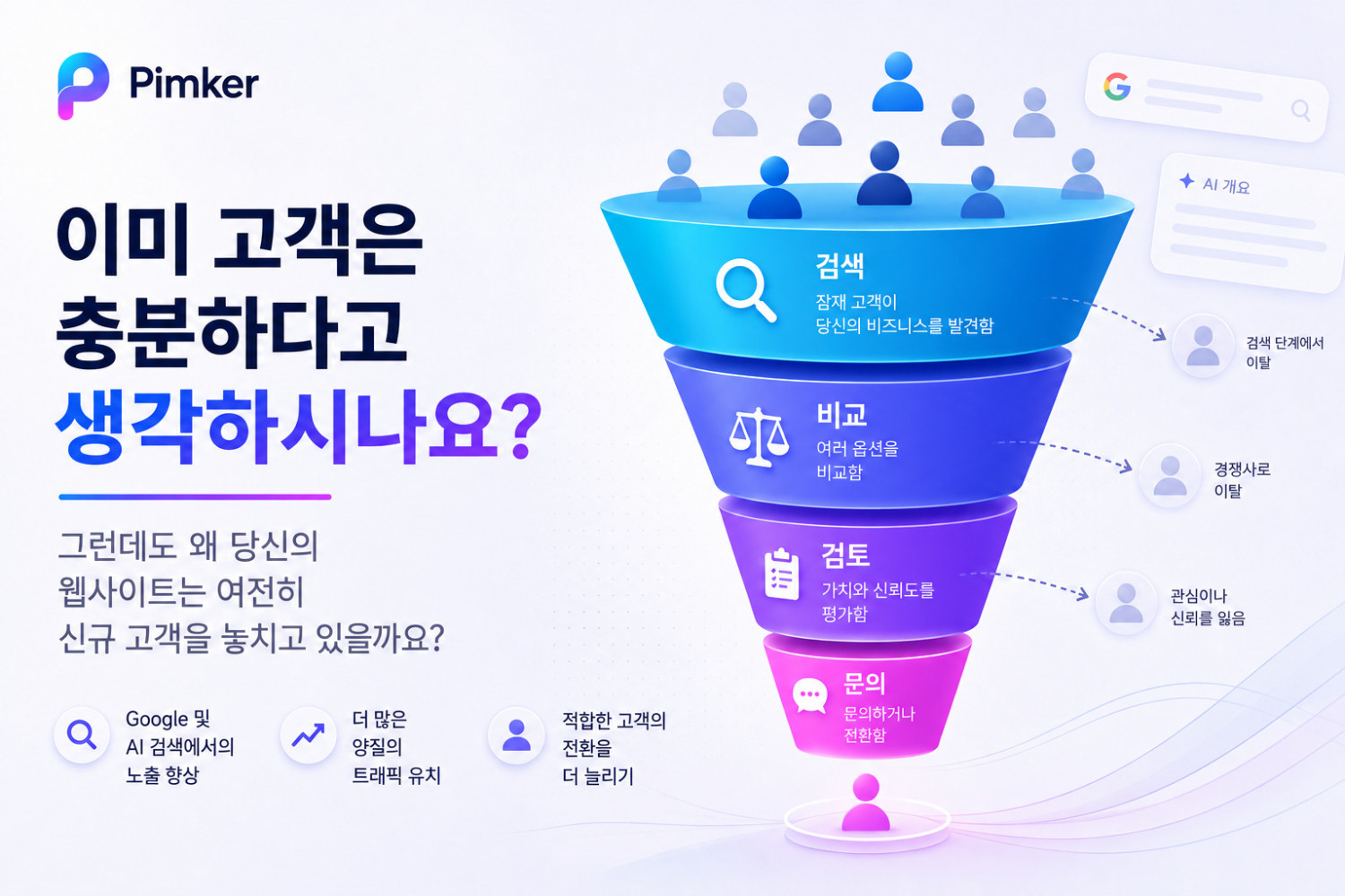 고객은 이미 충분하다고 생각하시나요? 그런데도 웹사이트가 신규 고객을 놓치고 있을 수 있는 이유