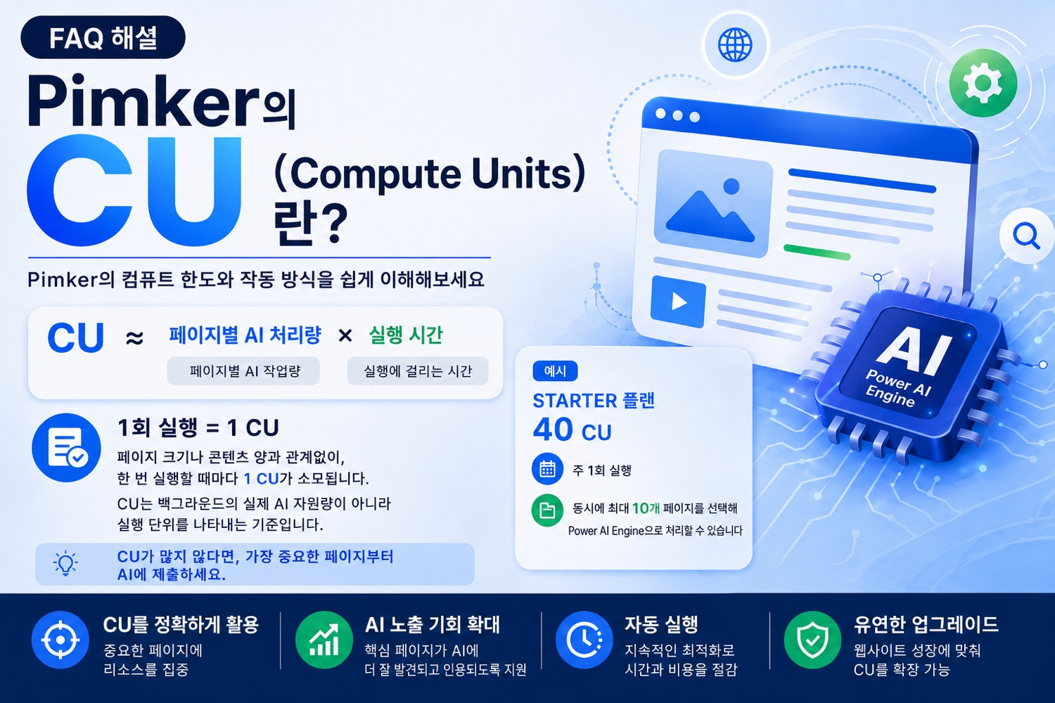 CU(Compute Units)란? Pimker의 CU 계산 방식을 쉽게 이해하기
