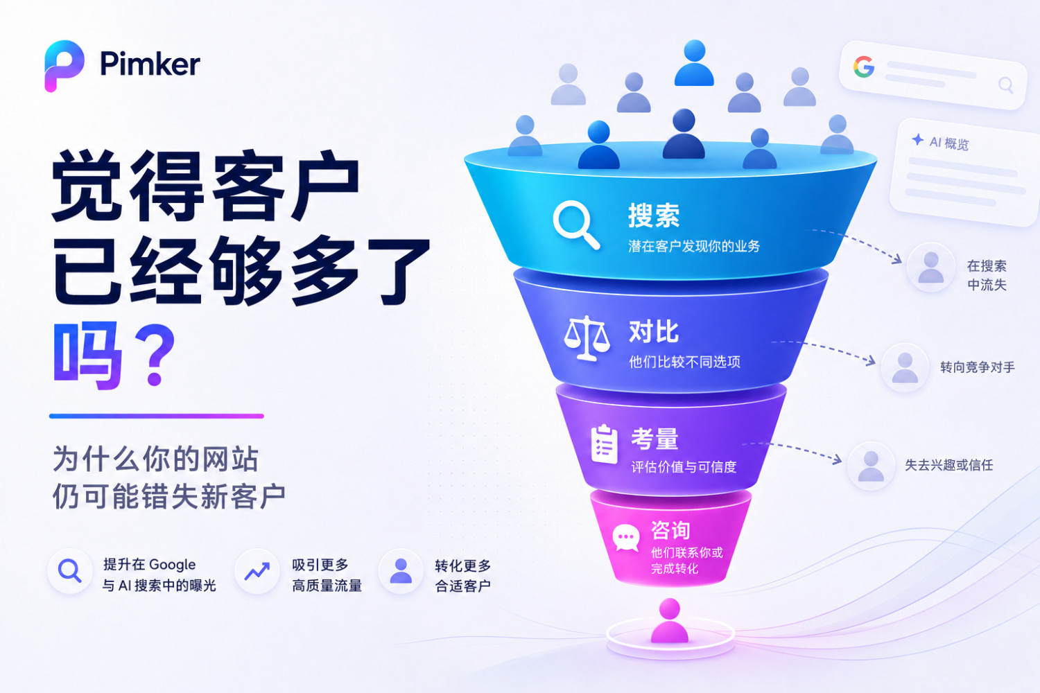 觉得客户已经够多了吗？为什么你的网站仍可能正在流失新客户？