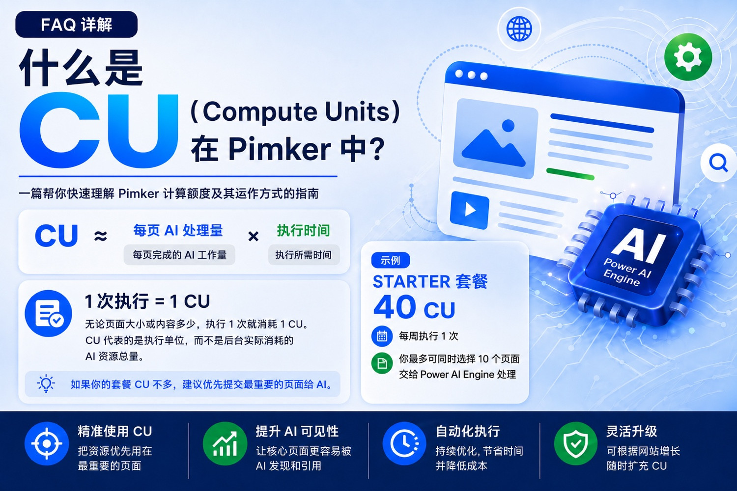 什么是 CU（Compute Units）计算单元？一篇看懂 Pimker 的 CU 怎么算