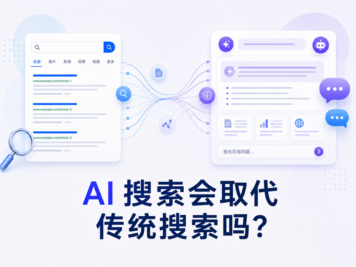 AI 搜索会取代传统搜索吗？