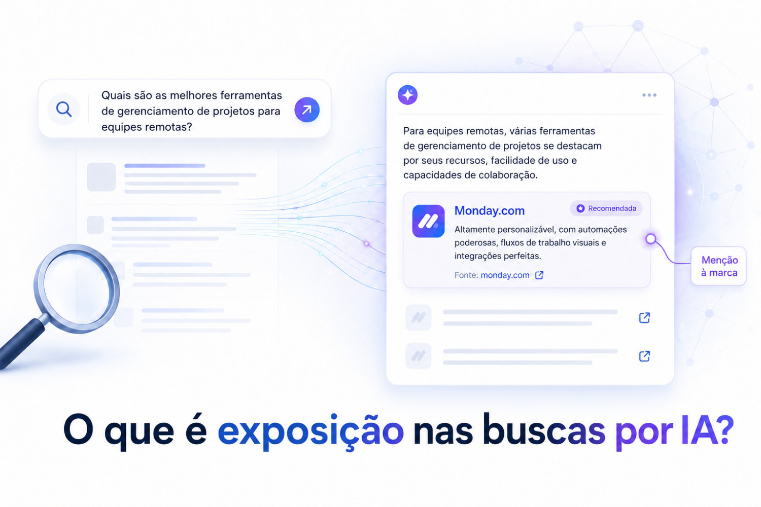 O que é visibilidade na busca com IA?