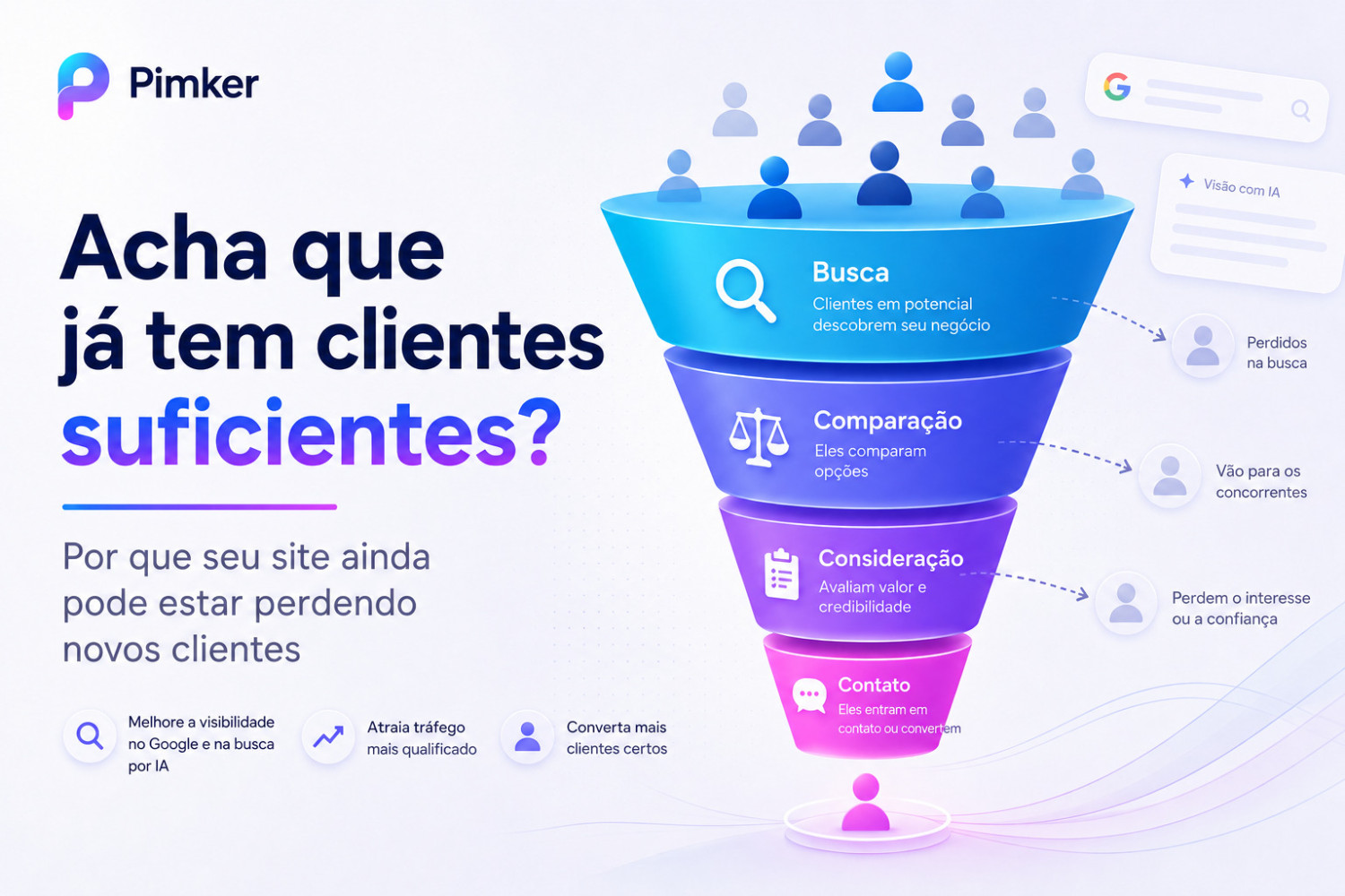Acha que já tem clientes suficientes? Por que seu site ainda pode estar perdendo novos clientes