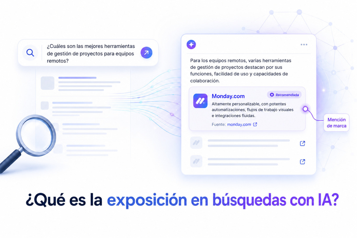 ¿Qué es la visibilidad en búsquedas con IA?