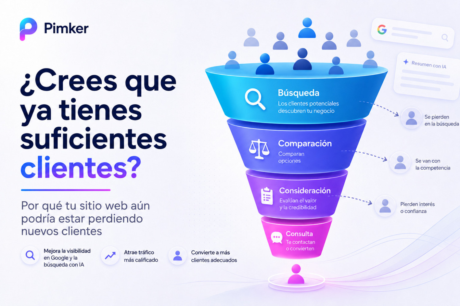 ¿Crees que ya tienes suficientes clientes? Por qué tu sitio web aún podría estar perdiendo nuevos clientes