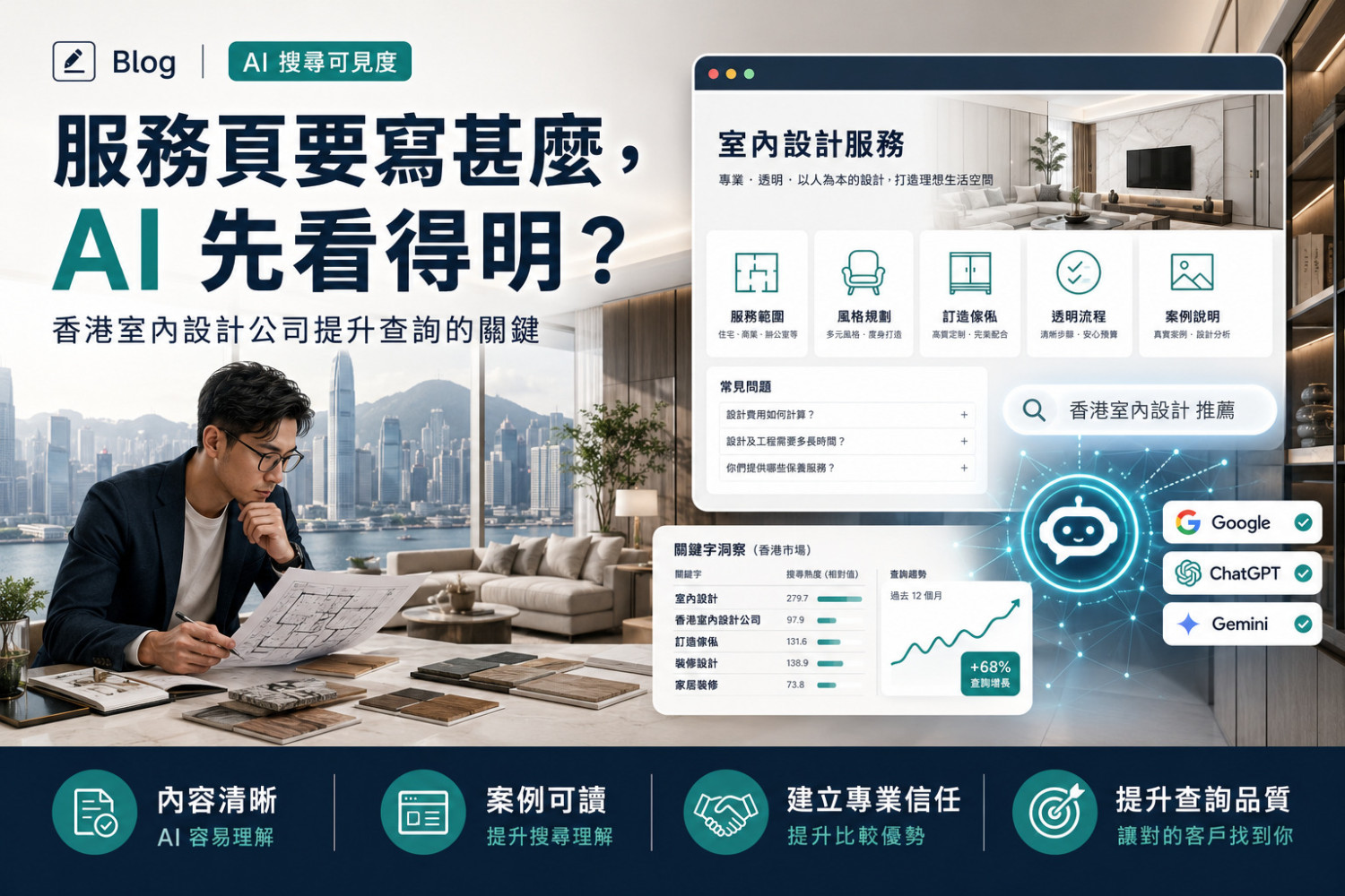 服務頁要寫甚麼，AI 先看得明？香港室內設計公司提升查詢的關鍵